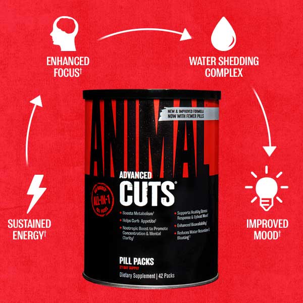 Animal Cuts Fat Burner