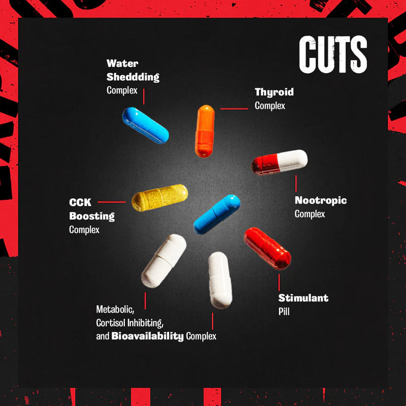 Animal Cuts Fat Burner